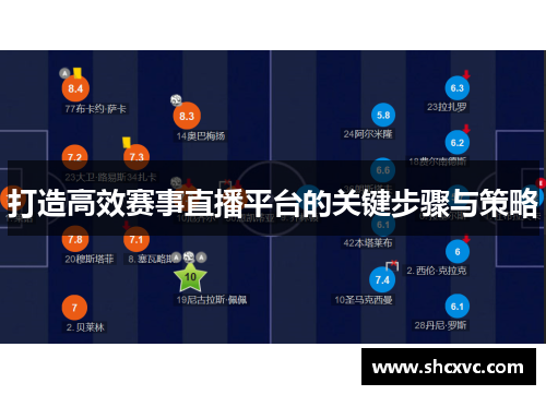 打造高效赛事直播平台的关键步骤与策略